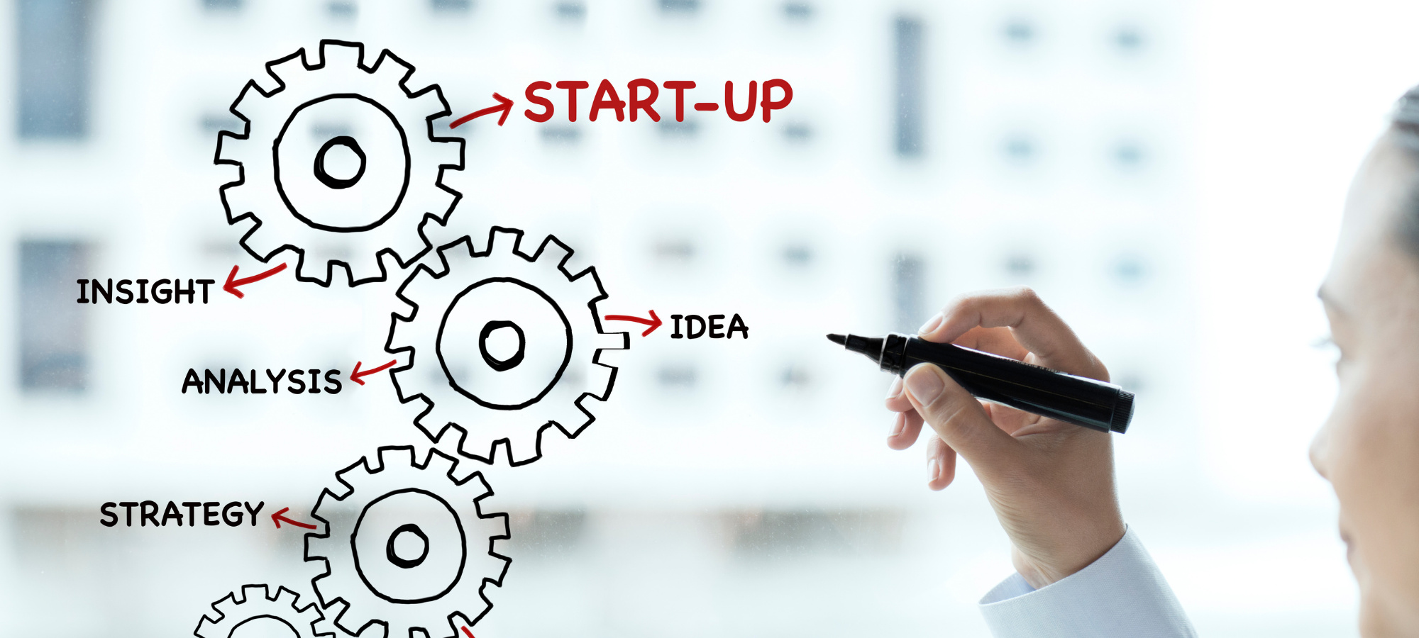 YES I START UP